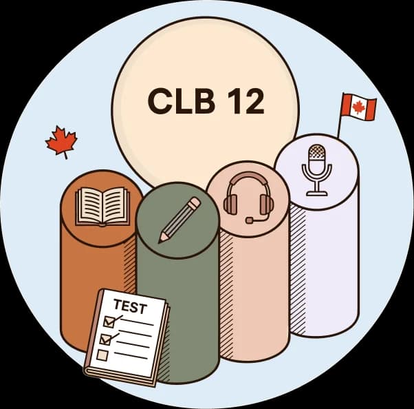 CLB 12 levels illustration